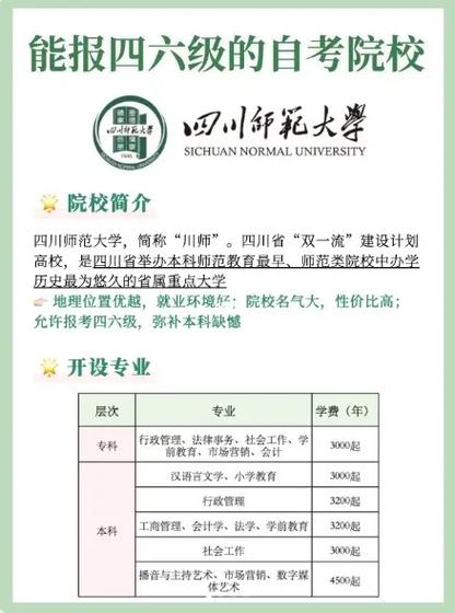 大学入学多少级