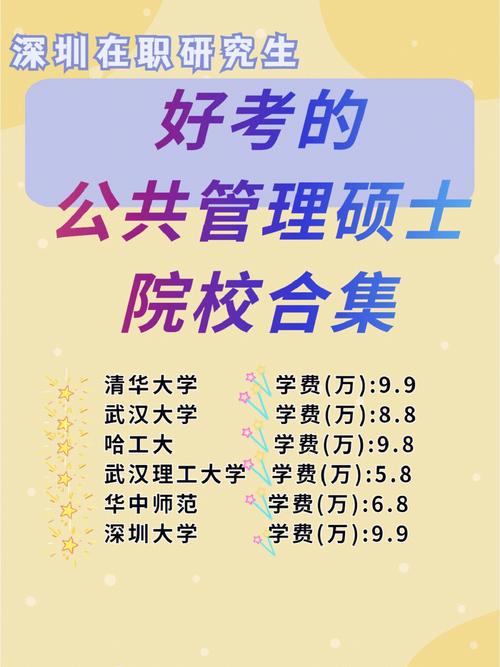 哪个大学的公共管理好