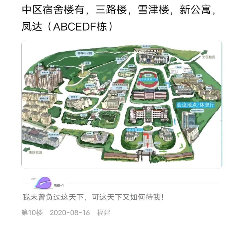 莆田学院医学院专业哪个好