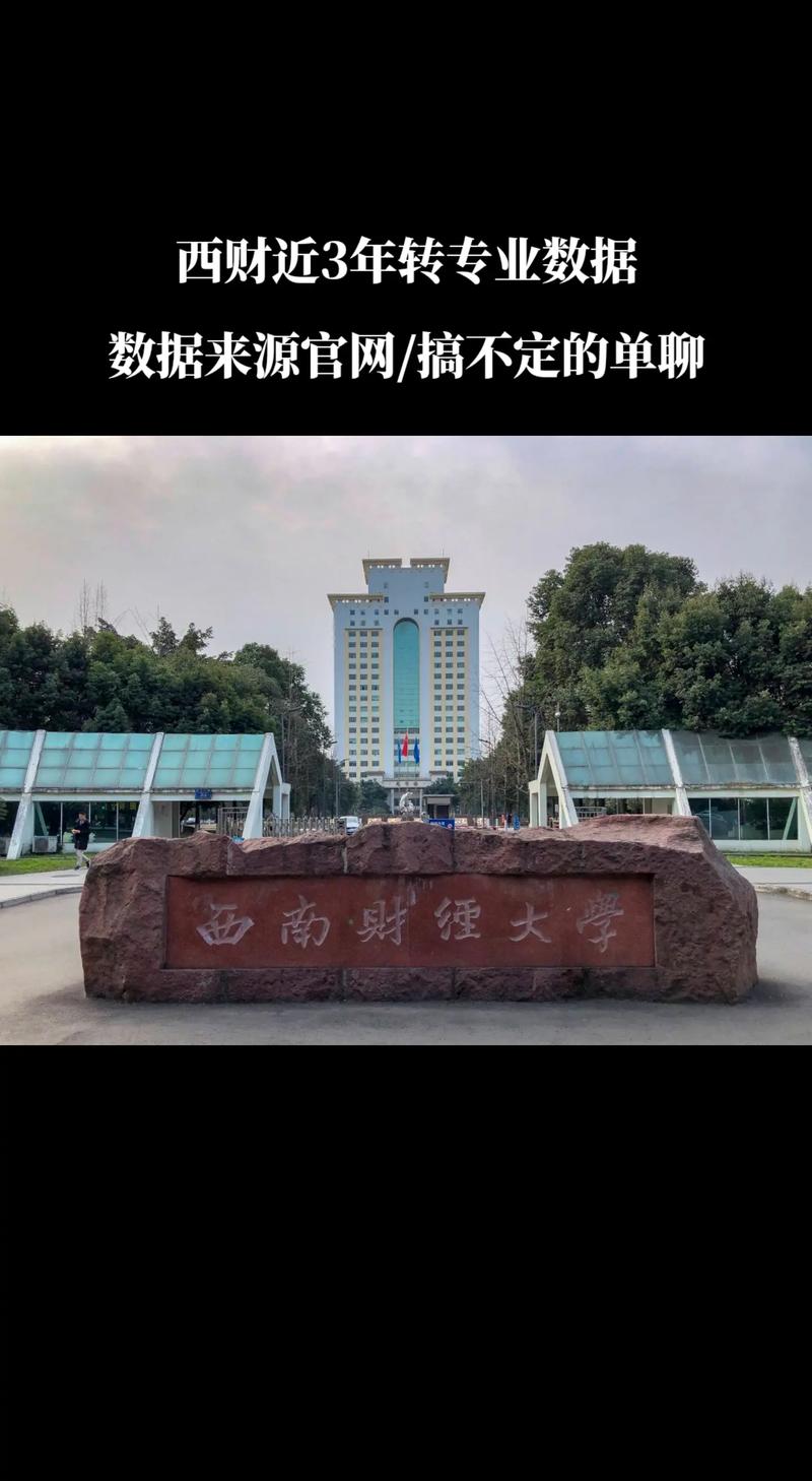 西南财经大学满绩多少