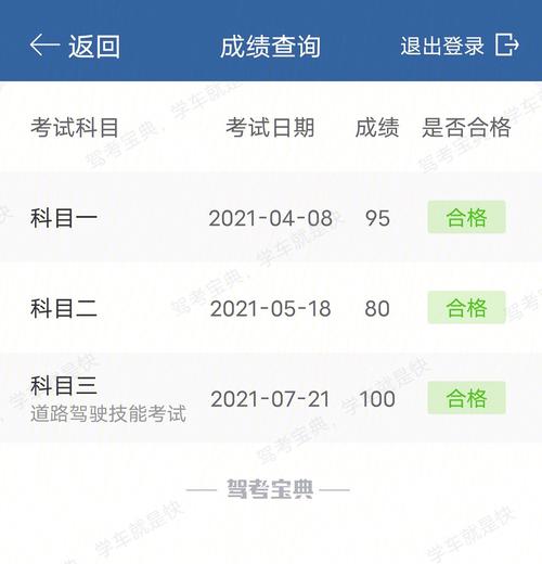 南通大学补考多少钱