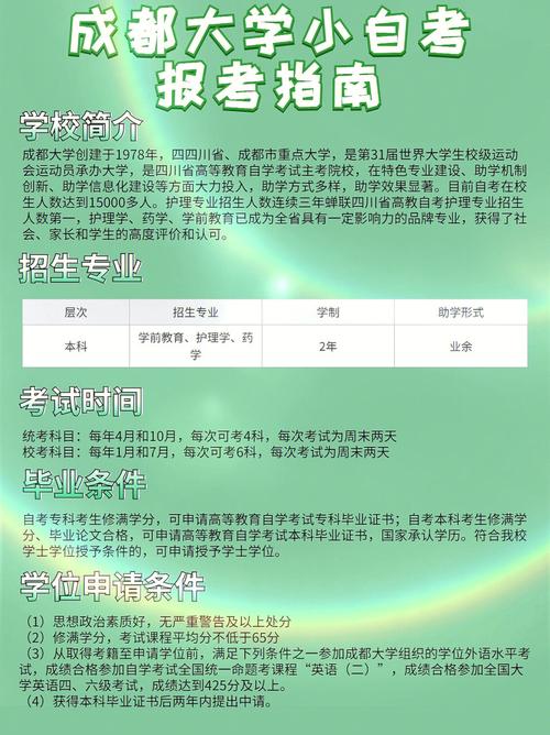 护理专业哪个大学的王牌