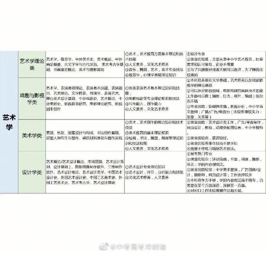 华南理工特色专业是哪个