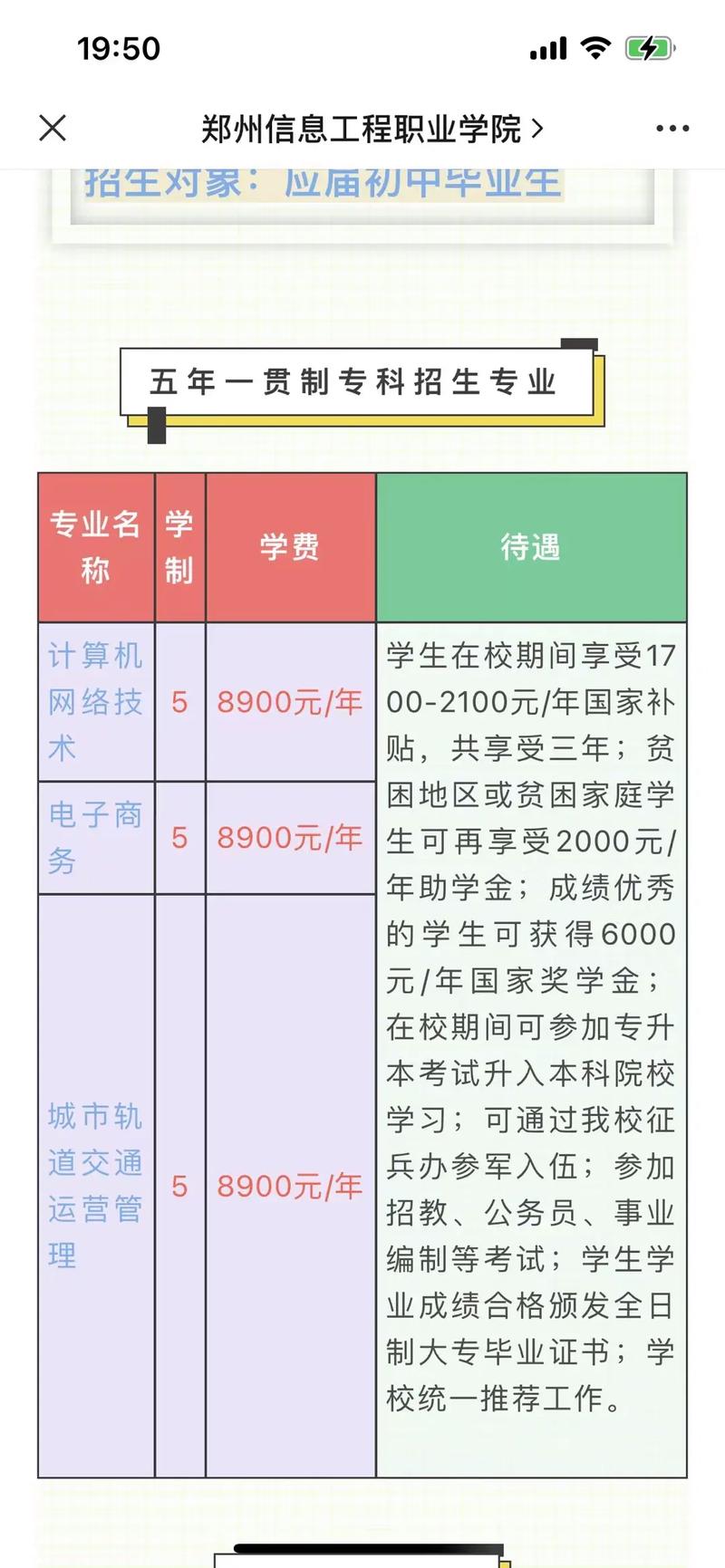 郑州工程信息学院多少学生