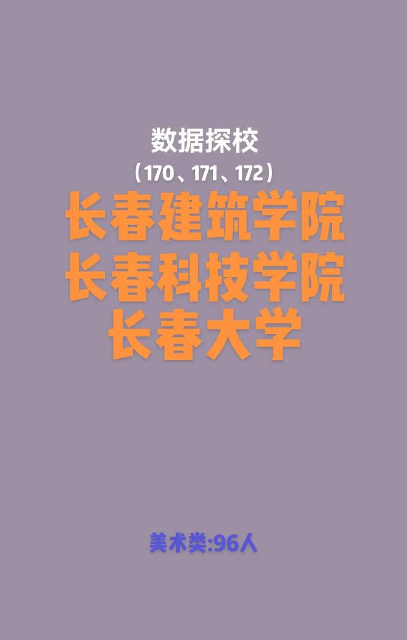 长春大学电话是多少