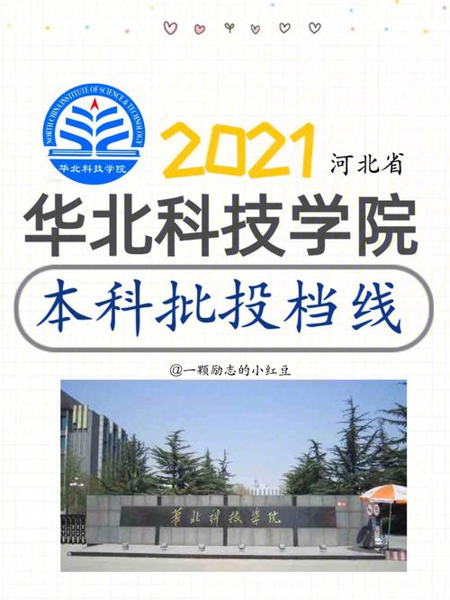 华北科枝大学在哪个省