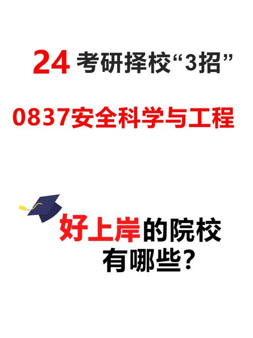 安全工程哪个大学考研好