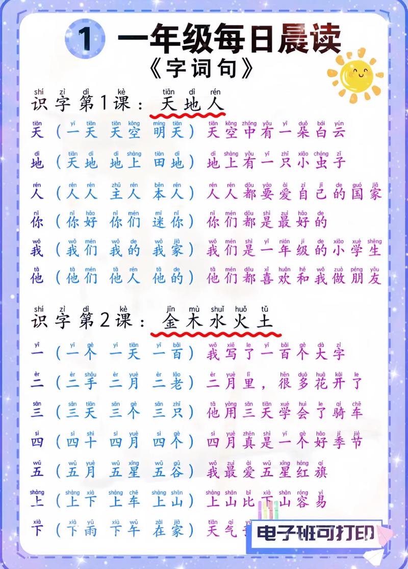 天问全诗多少句多少字