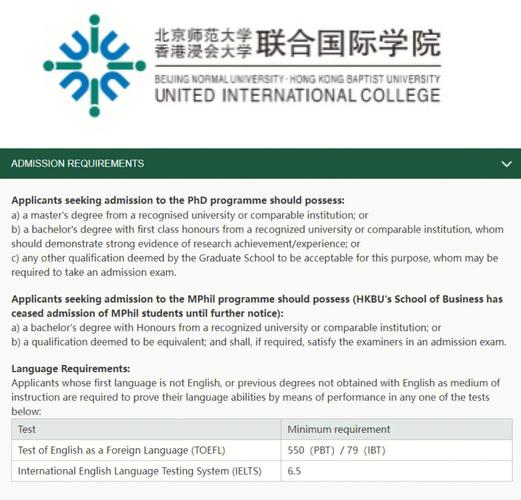 联合浸会大学多少分