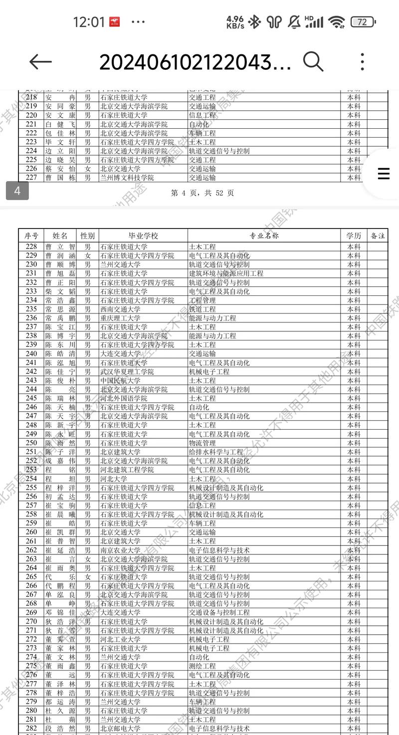 去年本科铁道多少分