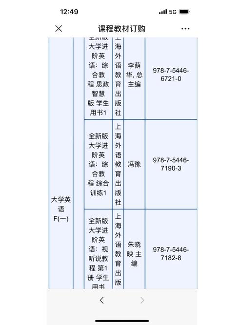 福州大学设有多少学院