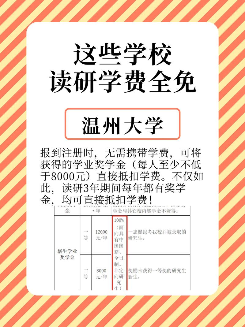 江苏读研学费多少