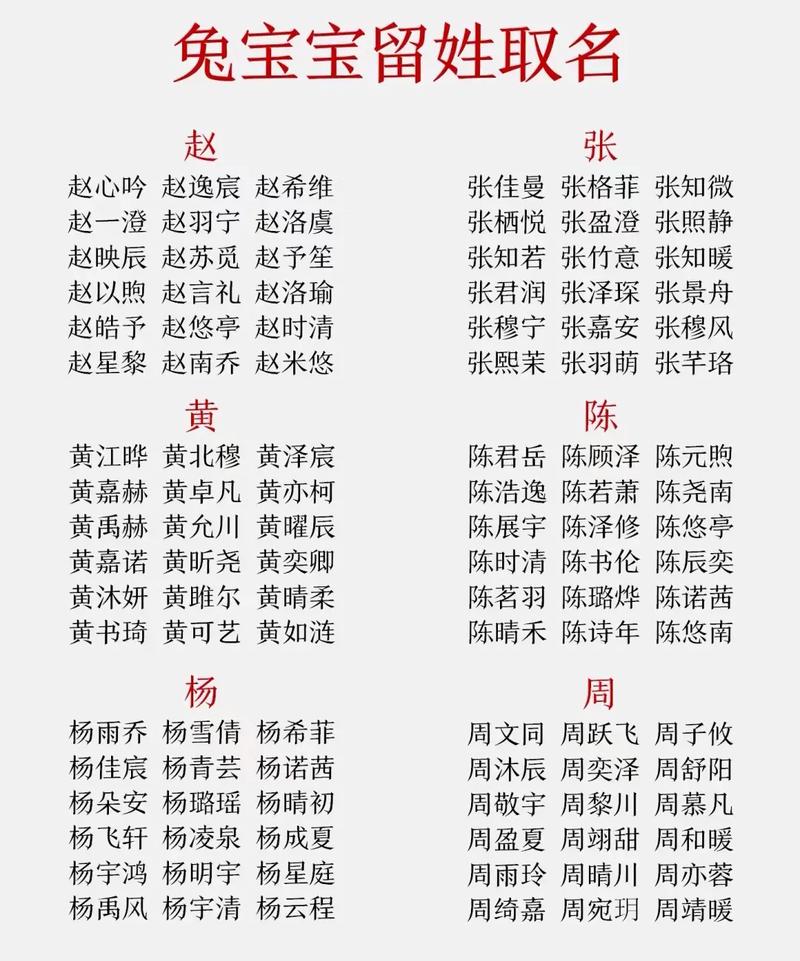 诗渝名字打多少分