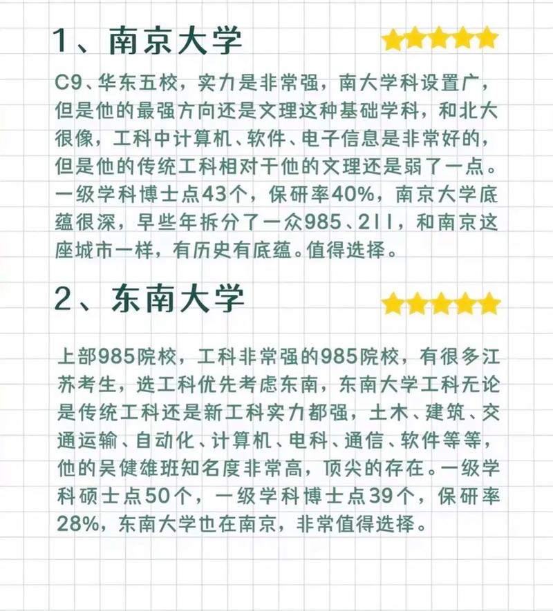 陈学庚与江苏大学哪个好