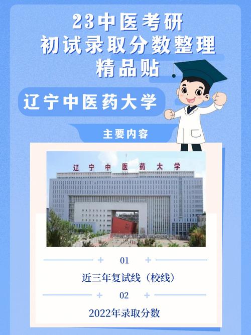 辽宁哪个学校有中药学专业