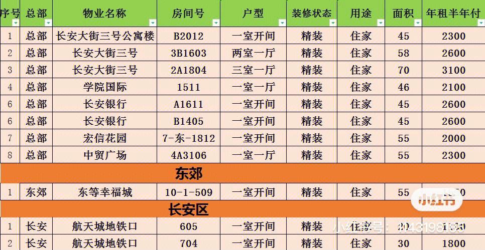 大连大学自费多少钱