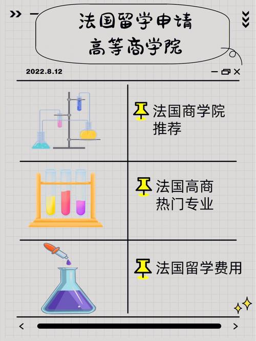 商务学院学费多少钱