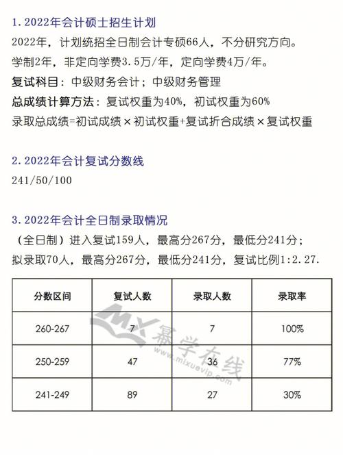 暨大每年学分多少