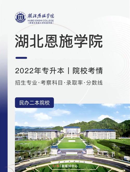 恩施本科大学分别在哪个区