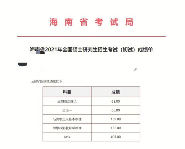 海南大学物联网多少分