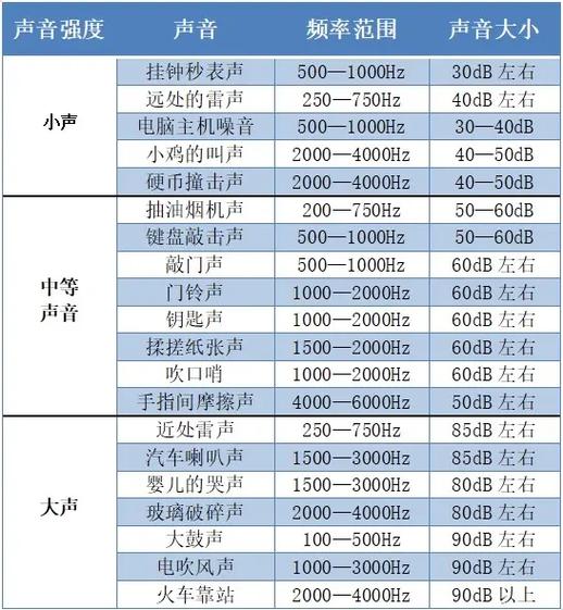 四级听力多少分及格