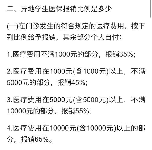 大学生医疗卡报销多少