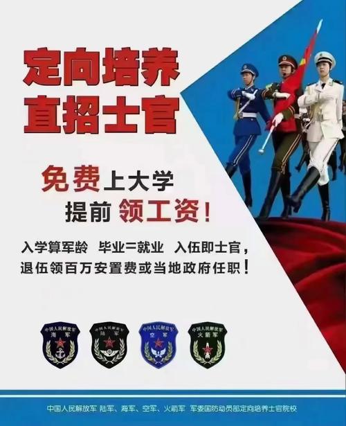 大学生当兵名额有多少