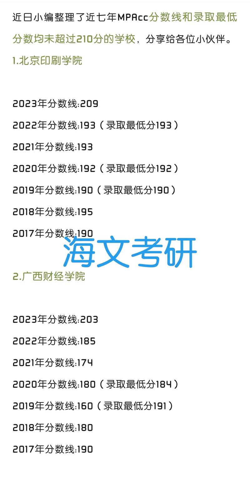 210的分数是多少