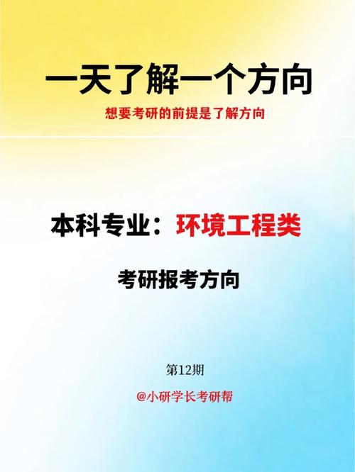 环境科学考研哪个方向比较好