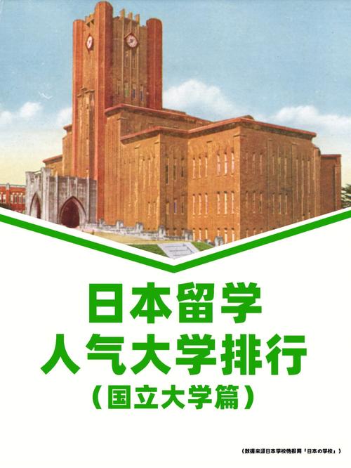 静冈大学世界排名多少