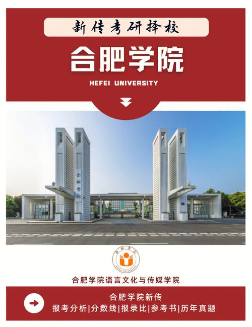 合肥学院有多少个学院