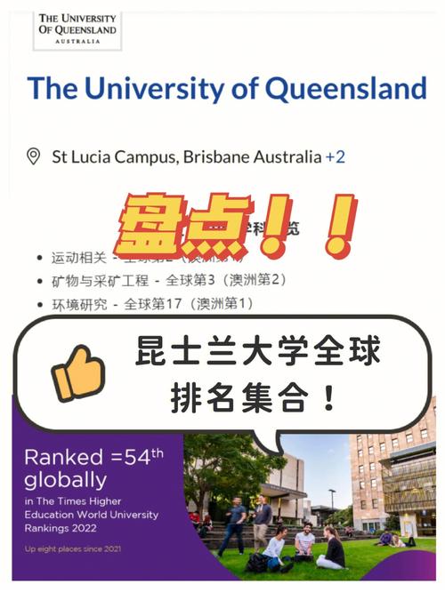 昆士兰大学qs排名多少