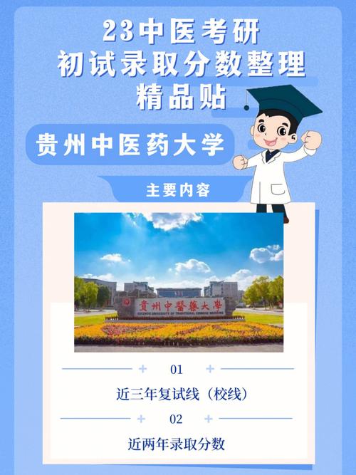 贵州中医药大学在哪个街道