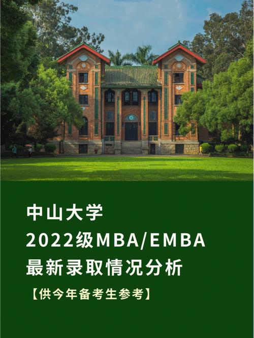 中山大学多少亩