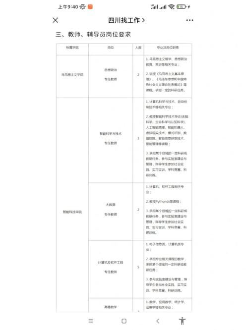 成都吉利学院学费多少钱