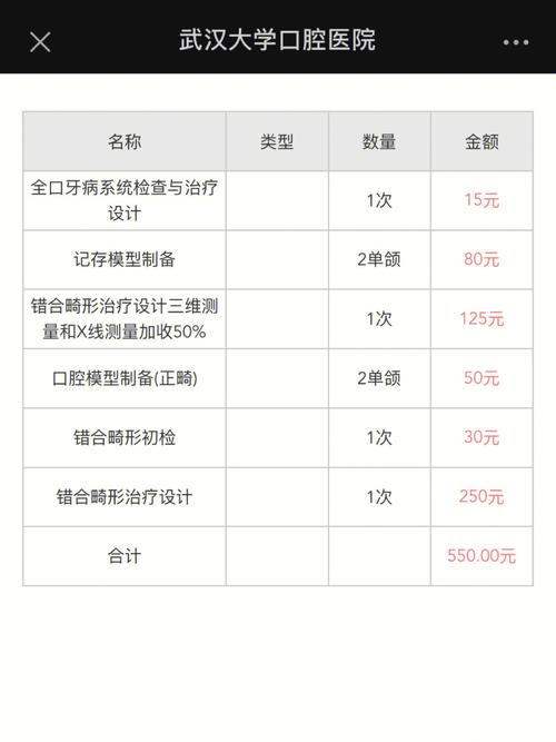 武大每学分收费多少