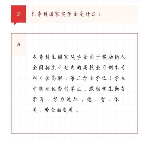 专科综合奖学金多少钱