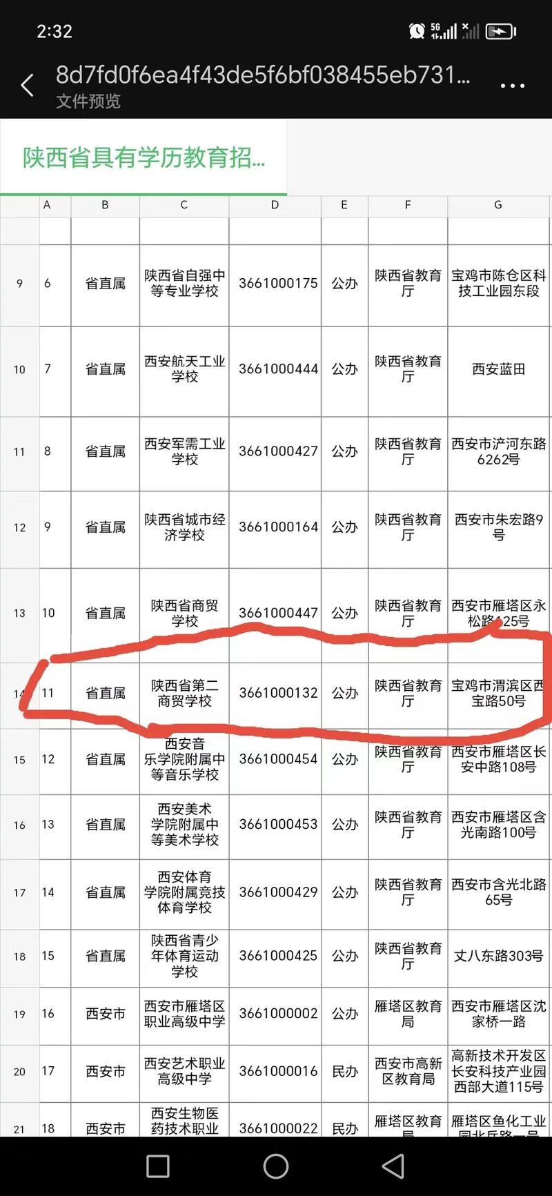 350分本科去哪个学校