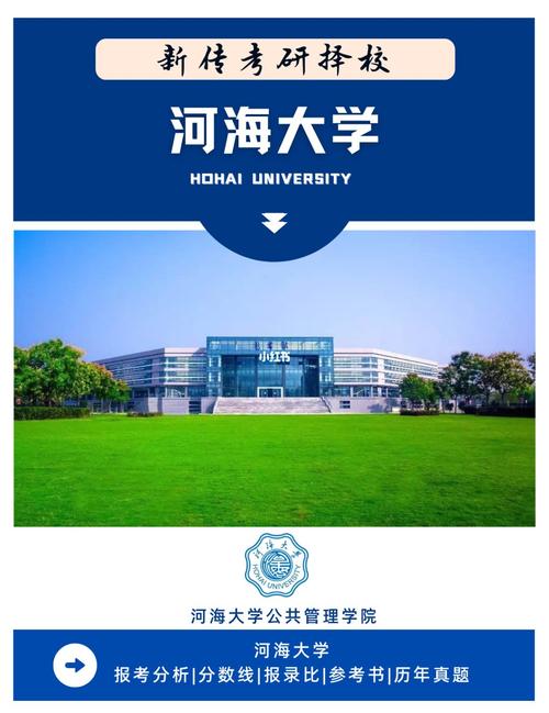 河海大学学校代码多少