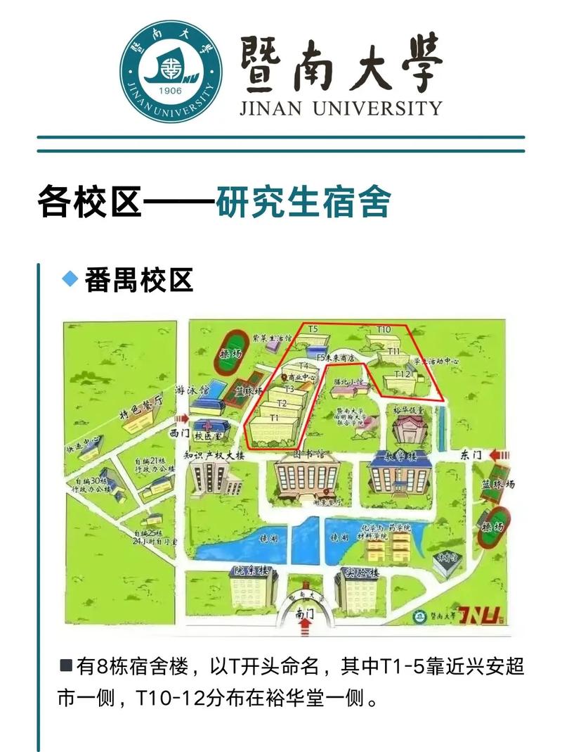 暨南大学学生在哪个校区