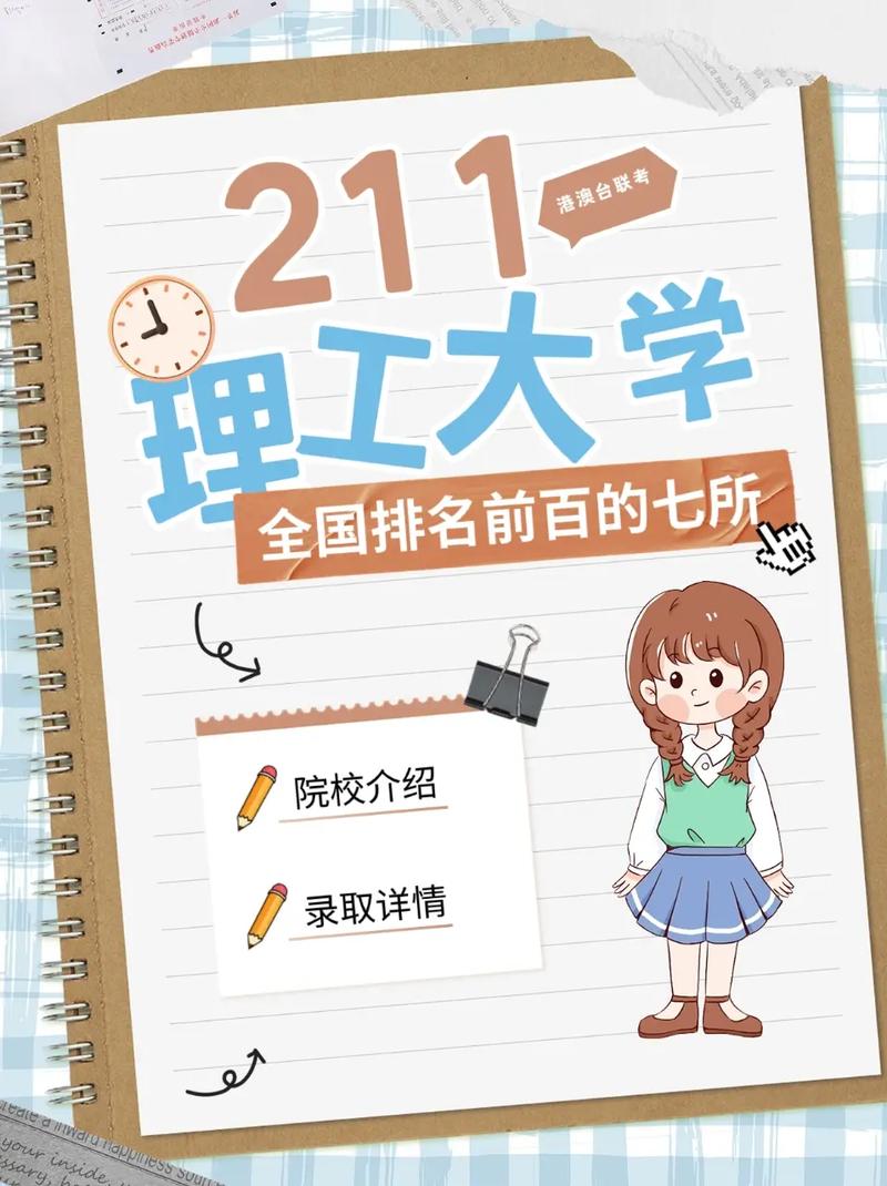 哪个理工大学是211