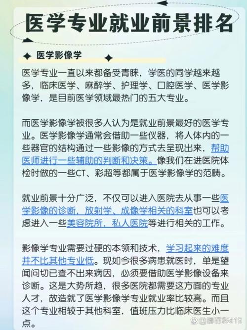 影像诊断和技术哪个好就业