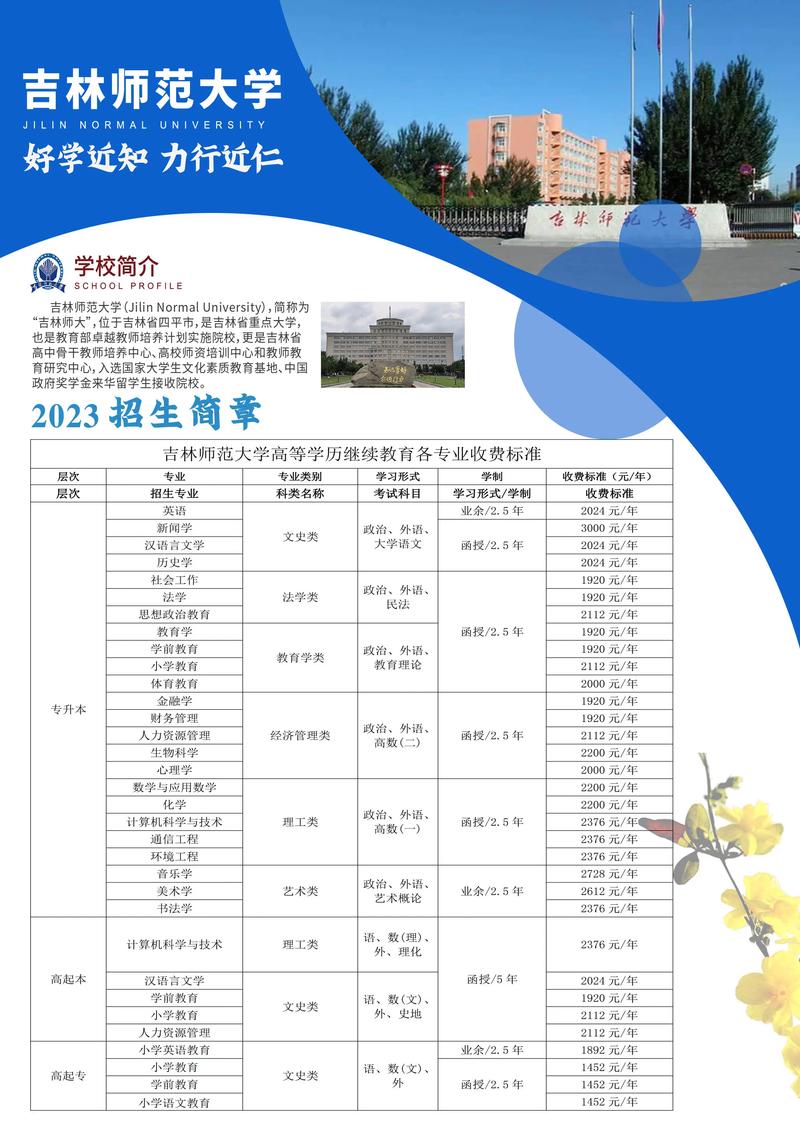 吉林师范大学哪个专业好