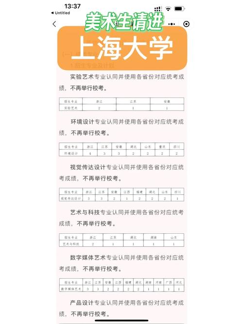 上海大学文管要多少分