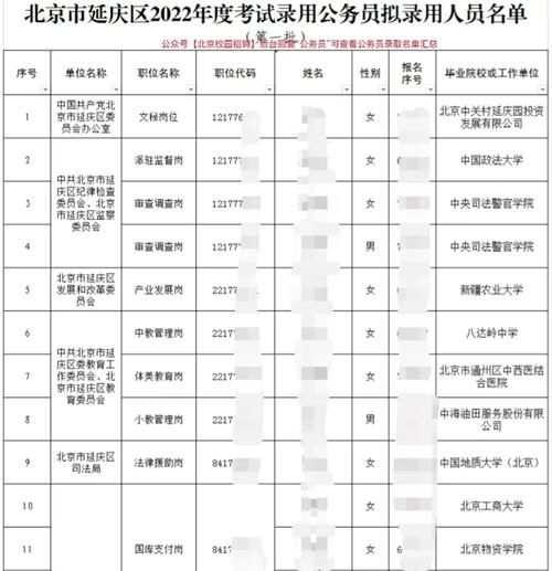 闫庆从哪个大学出来的