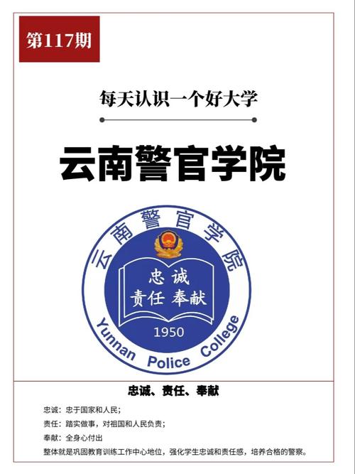 云南警官学院离哪个学校近