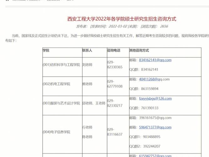 西安工程大学有多少学院