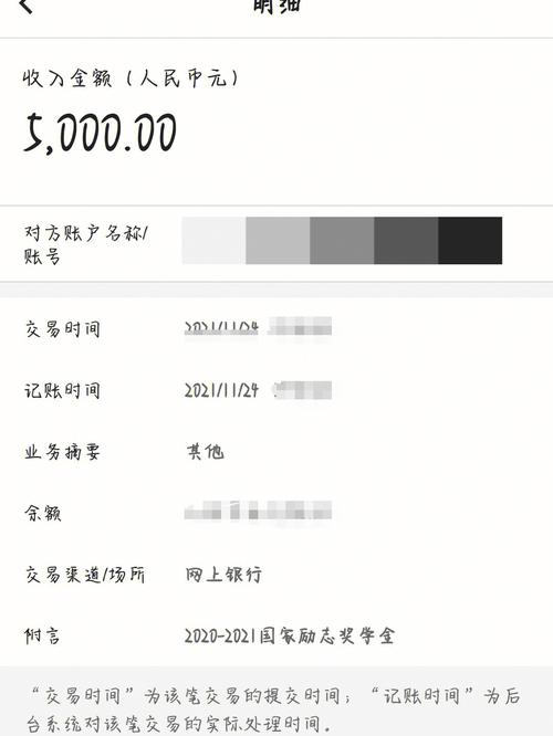 河南机电奖学金多少钱