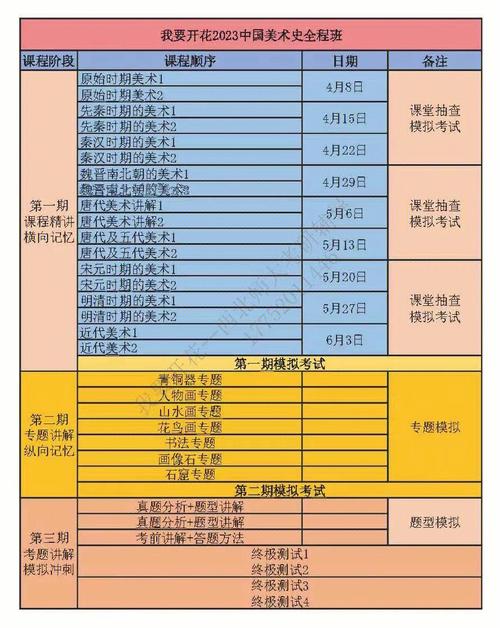 西北师范美术学费多少