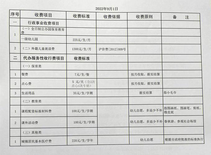 一年级学费多少钱